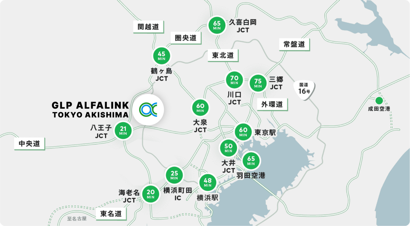 広域図