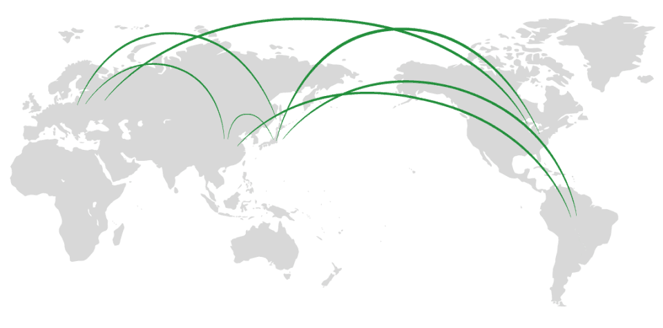 Global Footprint