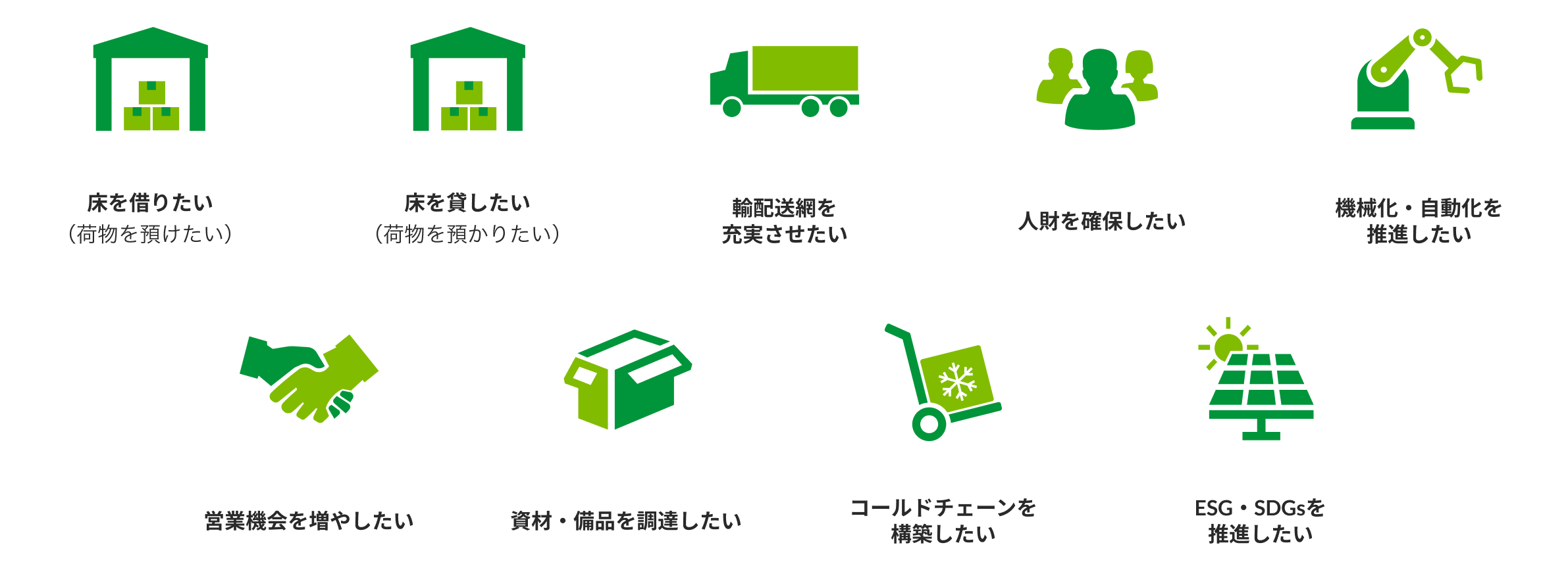 お客様の思いに寄り添い、物流課題解決をトータルサポート