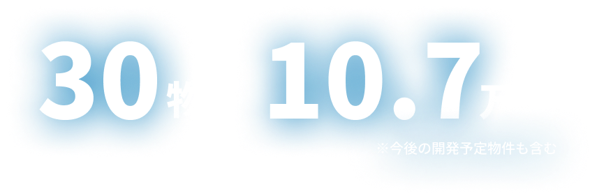 30物件10.7万坪※今後の開発予定物件も含む